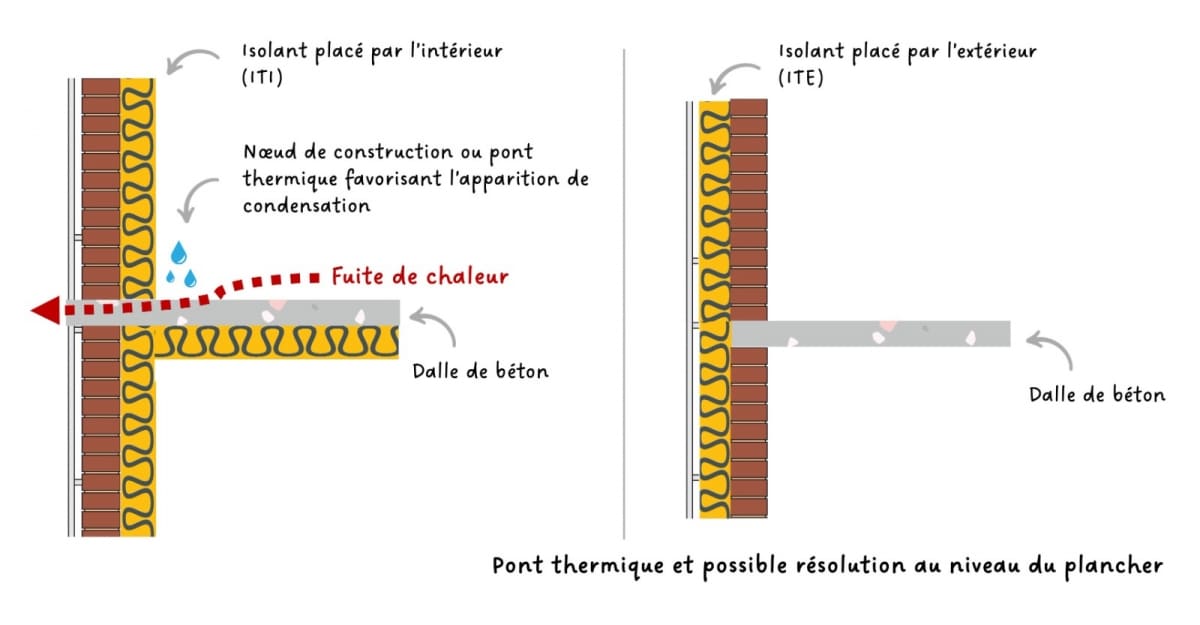 pont_thermique_4